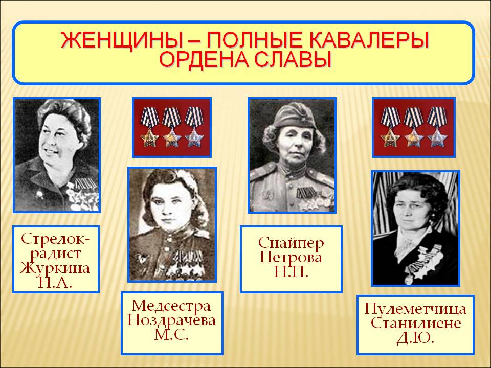 публикация