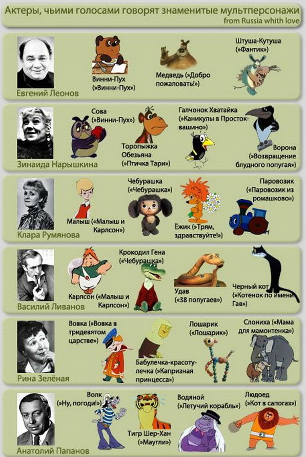 публикация