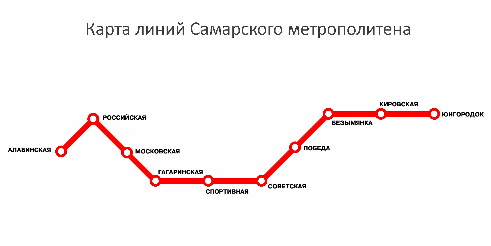 публикация