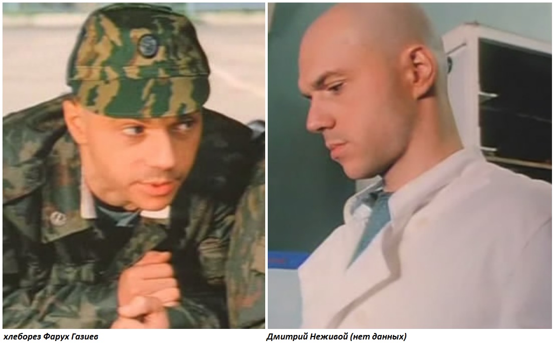 ��������, ����� ���������� � ������ ������